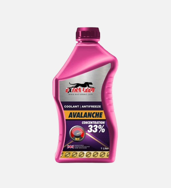 Coolant / Antifreeze 33% Premix 1 ltr